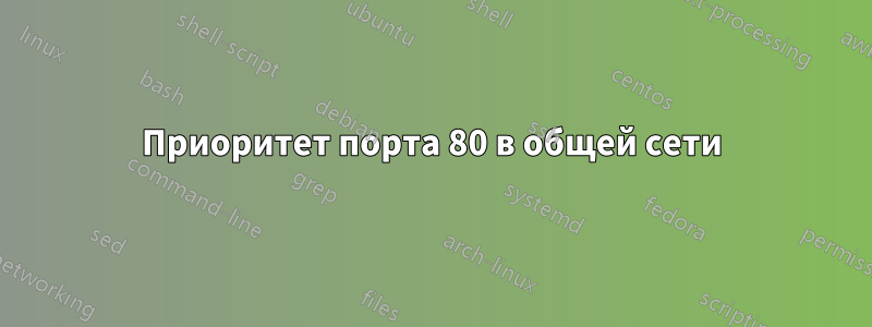 Приоритет порта 80 в общей сети