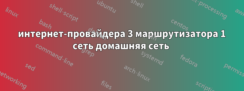 2 интернет-провайдера 3 маршрутизатора 1 сеть домашняя сеть