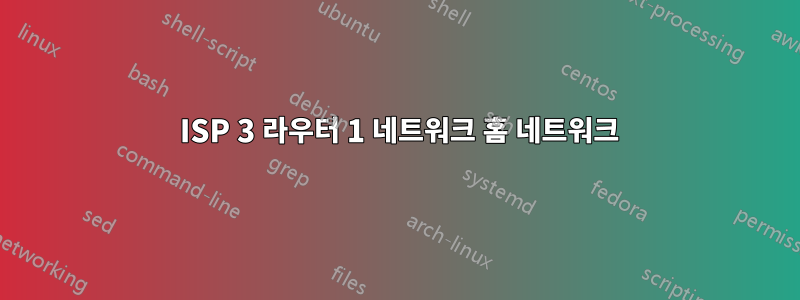 2 ISP 3 라우터 1 네트워크 홈 네트워크
