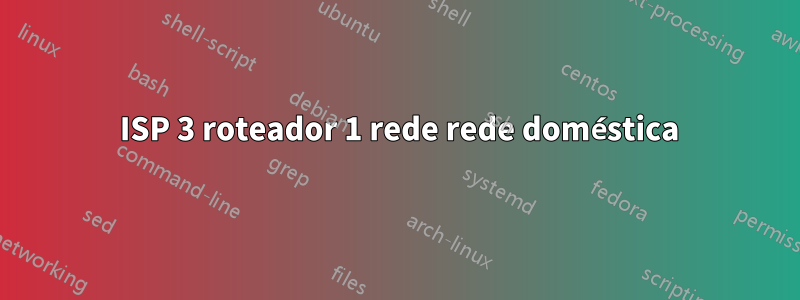 2 ISP 3 roteador 1 rede rede doméstica