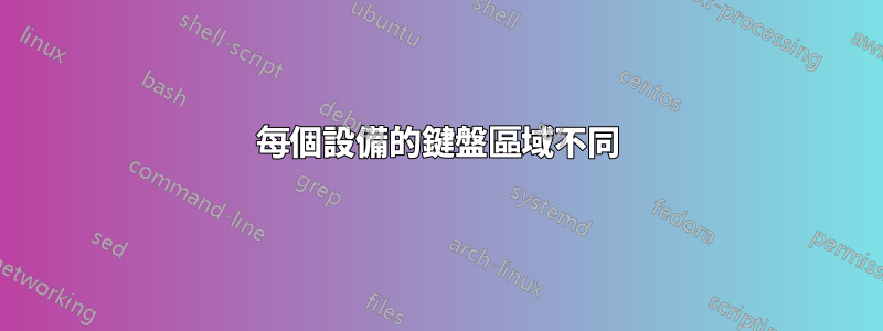 每個設備的鍵盤區域不同