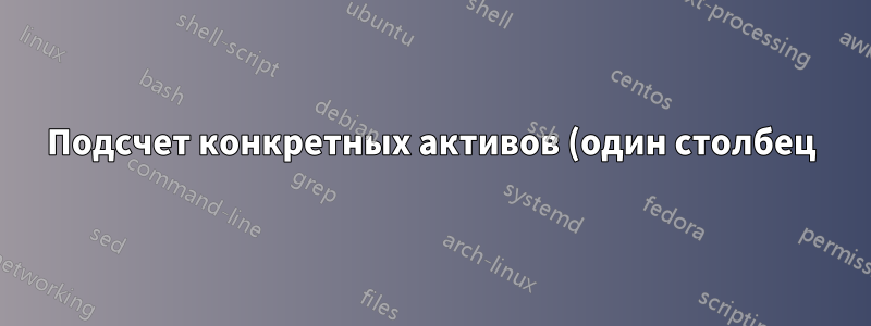 Подсчет конкретных активов (один столбец), которые принадлежат уникальным пользователям (в зависимости от другого столбца)