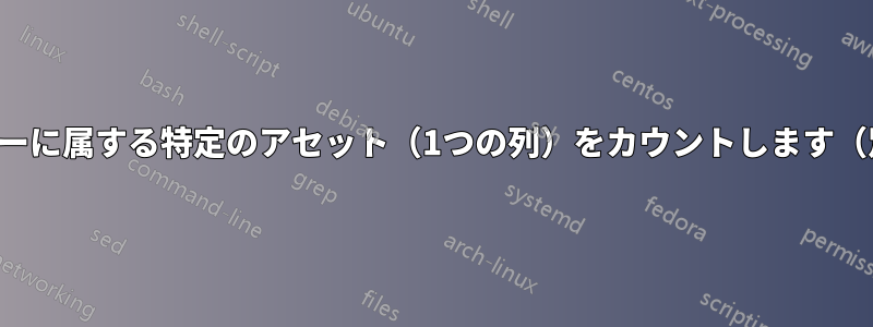 ユニークユーザーに属する特定のアセット（1つの列）をカウントします（別の列に依存）