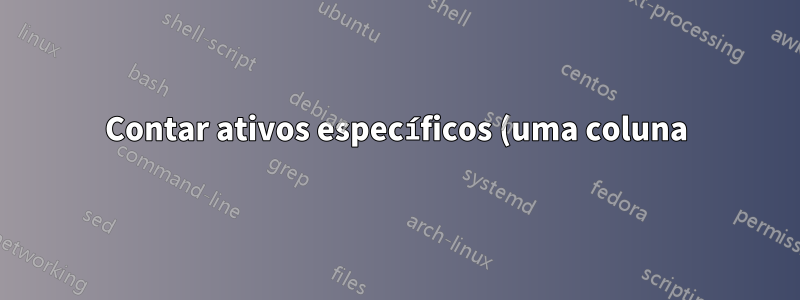 Contar ativos específicos (uma coluna) que pertencem a usuários únicos (dependendo de outra coluna)
