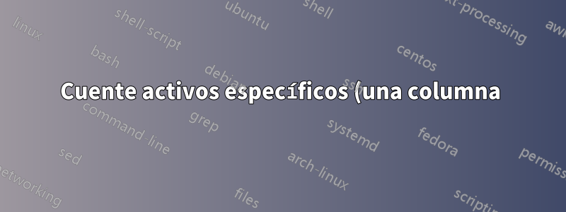 Cuente activos específicos (una columna) que pertenecen a usuarios únicos (dependiendo de otra columna)