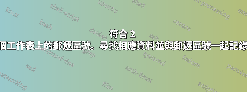 符合 2 個工作表上的郵遞區號。尋找相應資料並與郵遞區號一起記錄