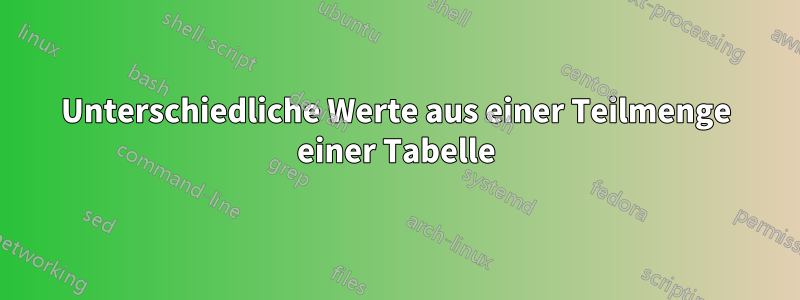 Unterschiedliche Werte aus einer Teilmenge einer Tabelle