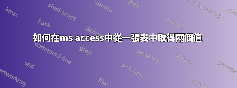 如何在ms access中從一張表中取得兩個值