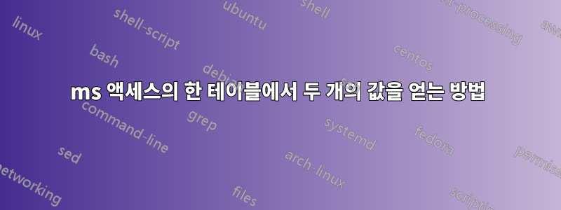 ms 액세스의 한 테이블에서 두 개의 값을 얻는 방법