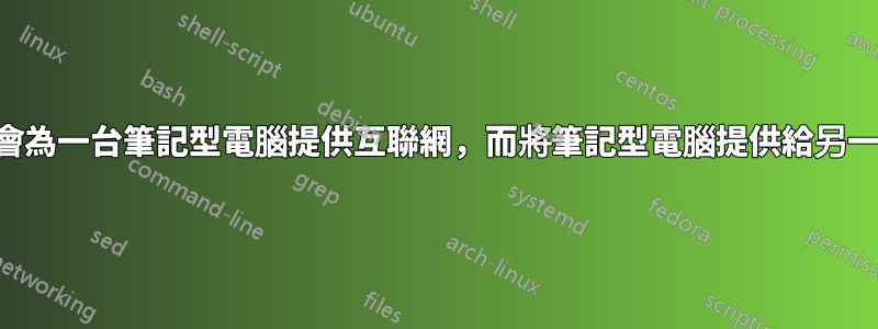 調製解調器不會為一台筆記型電腦提供互聯網，而將筆記型電腦提供給另一台筆記型電腦