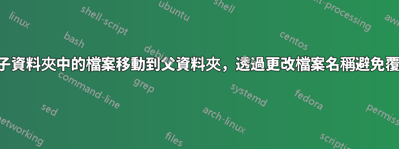 將子資料夾中的檔案移動到父資料夾，透過更改檔案名稱避免覆蓋