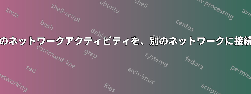 TeamViewerに接続されたコンピュータのネットワークアクティビティを、別のネットワークに接続された別のコンピュータで監視します。