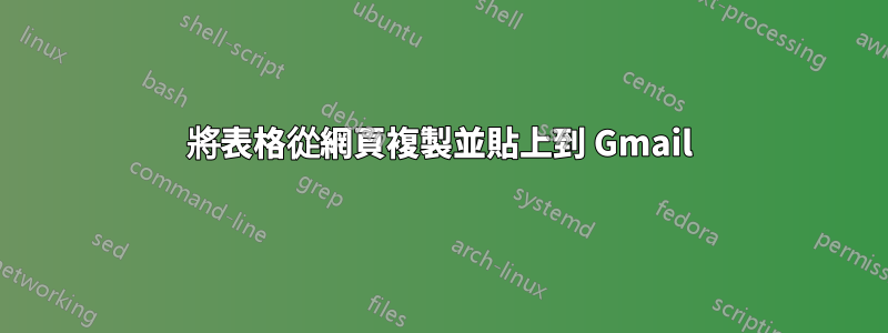 將表格從網頁複製並貼上到 Gmail