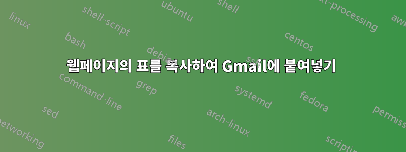 웹페이지의 표를 복사하여 Gmail에 붙여넣기