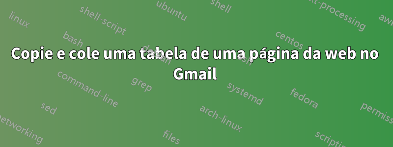 Copie e cole uma tabela de uma página da web no Gmail