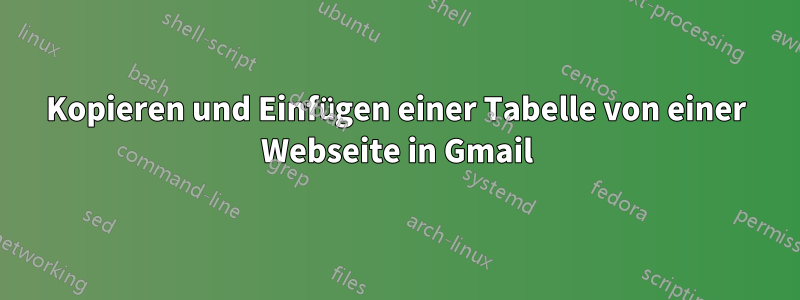 Kopieren und Einfügen einer Tabelle von einer Webseite in Gmail