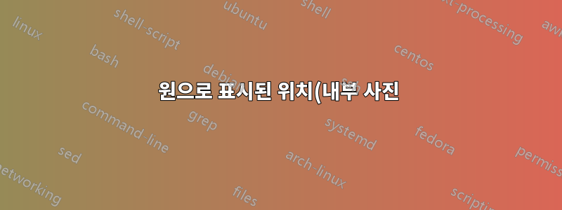 원으로 표시된 위치(내부 사진)에 팬을 설치하면 이미 케이스 내부에 있는 공기를 재활용합니까, 아니면 외부에서 "깨끗한" 공기를 끌어들이나요?