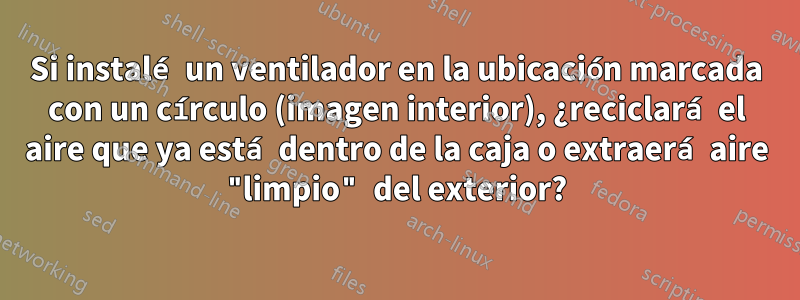 Si instalé un ventilador en la ubicación marcada con un círculo (imagen interior), ¿reciclará el aire que ya está dentro de la caja o extraerá aire "limpio" del exterior?