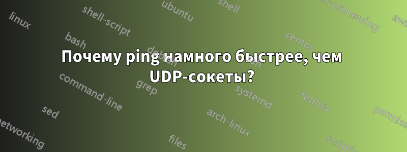 Почему ping намного быстрее, чем UDP-сокеты?