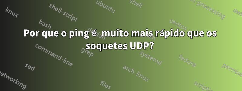 Por que o ping é muito mais rápido que os soquetes UDP?