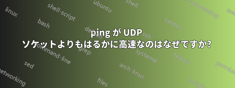 ping が UDP ソケットよりもはるかに高速なのはなぜですか?