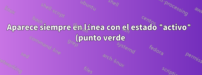 Aparece siempre en línea con el estado "activo" (punto verde) en Skype Empresarial sin perder mensajes