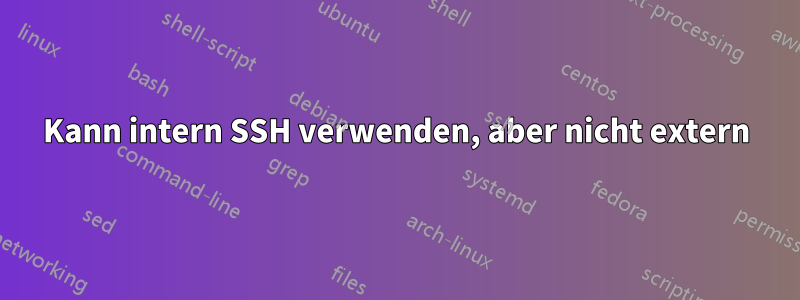 Kann intern SSH verwenden, aber nicht extern