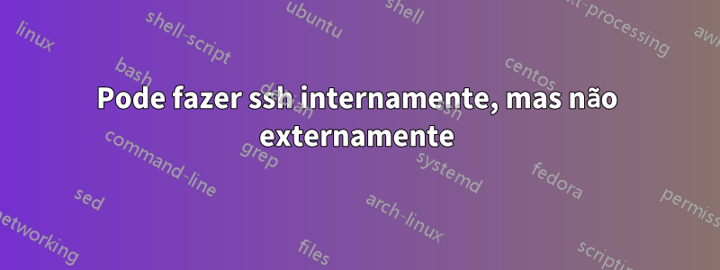 Pode fazer ssh internamente, mas não externamente