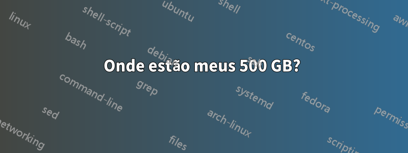 Onde estão meus 500 GB?