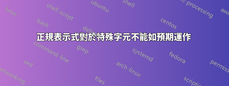 正規表示式對於特殊字元不能如預期運作