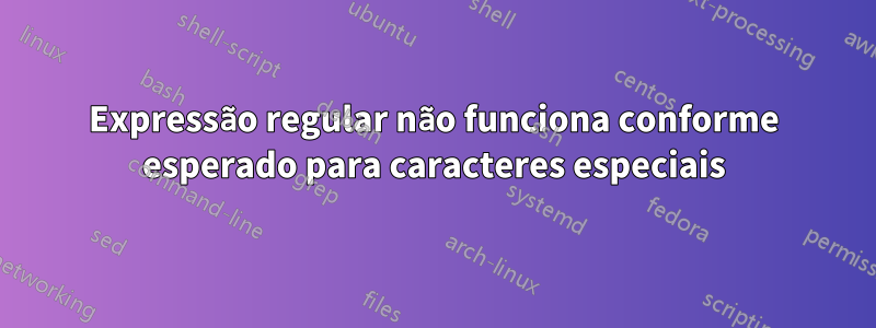 Expressão regular não funciona conforme esperado para caracteres especiais