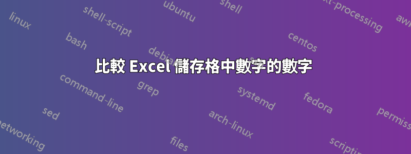 比較 Excel 儲存格中數字的數字