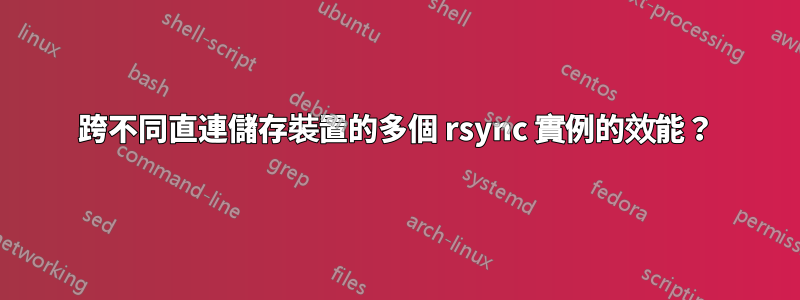 跨不同直連儲存裝置的多個 rsync 實例的效能？