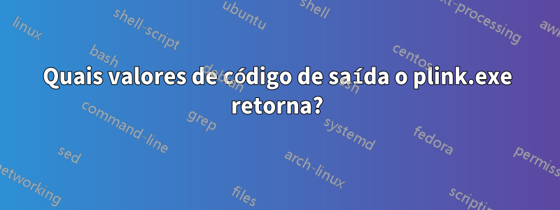 Quais valores de código de saída o plink.exe retorna?