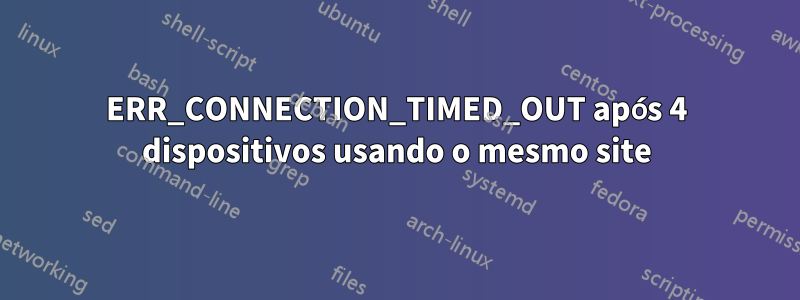 ERR_CONNECTION_TIMED_OUT após 4 dispositivos usando o mesmo site