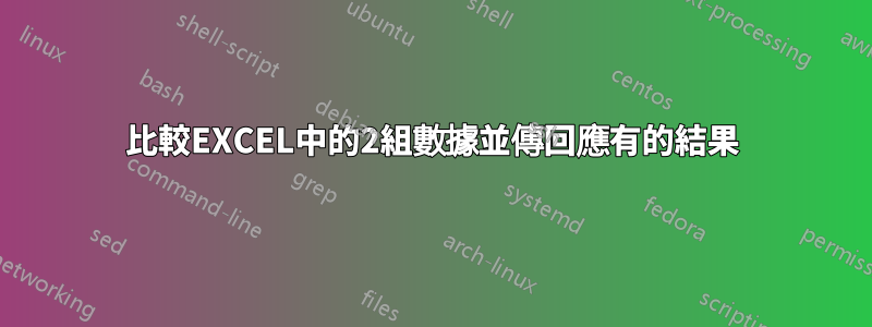 比較EXCEL中的2組數據並傳回應有的結果