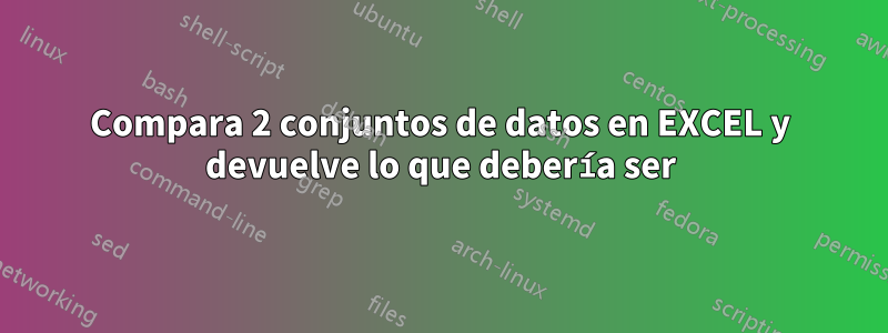 Compara 2 conjuntos de datos en EXCEL y devuelve lo que debería ser