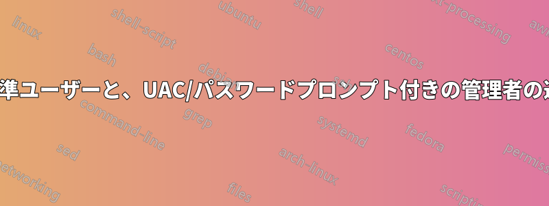 個別の管理者/標準ユーザーと、UAC/パスワードプロンプト付きの管理者の違いは何ですか?