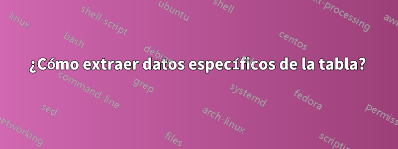 ¿Cómo extraer datos específicos de la tabla?