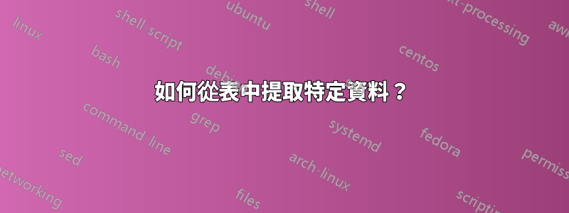 如何從表中提取特定資料？