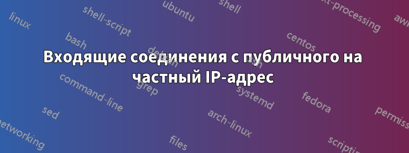 Входящие соединения с публичного на частный IP-адрес