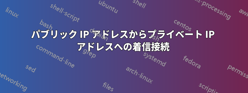 パブリック IP アドレスからプライベート IP アドレスへの着信接続