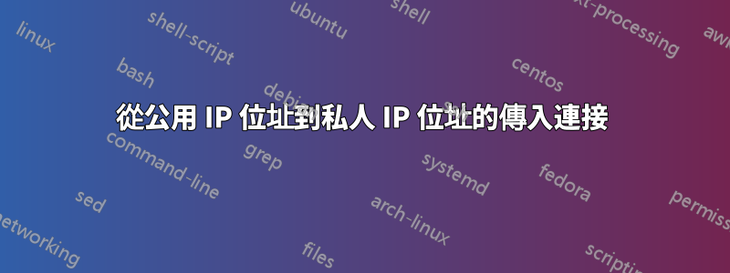 從公用 IP 位址到私人 IP 位址的傳入連接