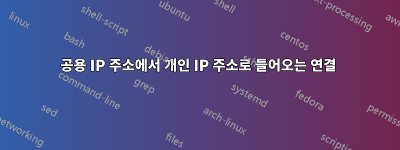 공용 IP 주소에서 개인 IP 주소로 들어오는 연결