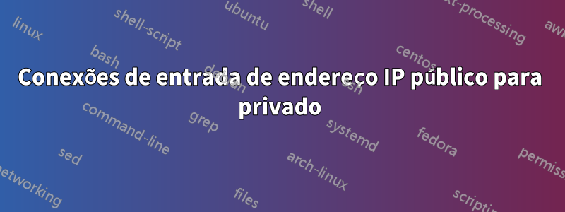 Conexões de entrada de endereço IP público para privado