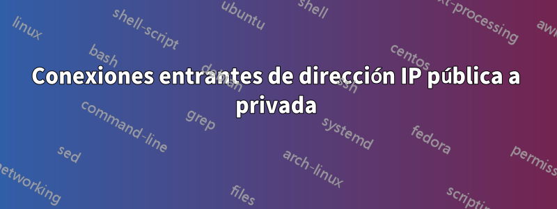 Conexiones entrantes de dirección IP pública a privada