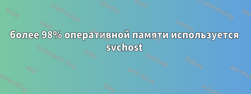 более 98% оперативной памяти используется svchost