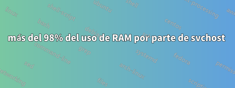 más del 98% del uso de RAM por parte de svchost