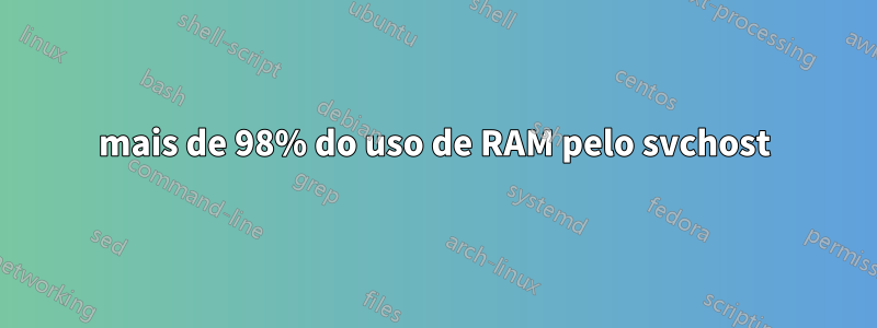 mais de 98% do uso de RAM pelo svchost