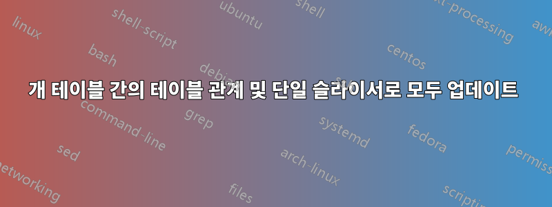 3개 테이블 간의 테이블 관계 및 단일 슬라이서로 모두 업데이트